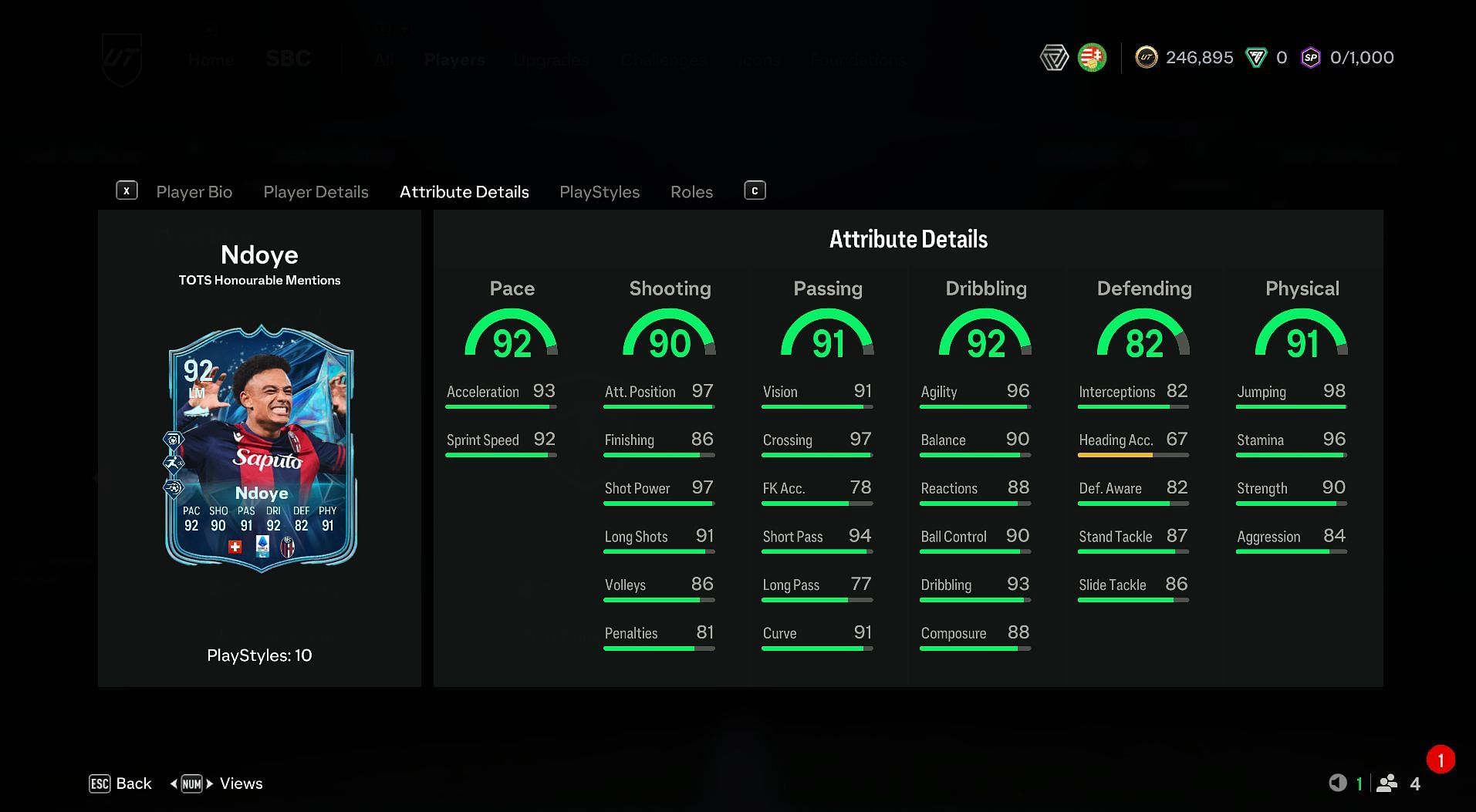 The Dan Ndoye TOTS SBC card attributes (Image via EA Sports)